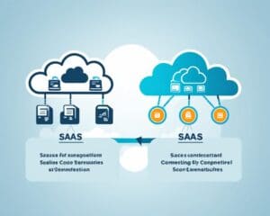 SaaS vs. PaaS: Welche Lösung ist die richtige für Sie?