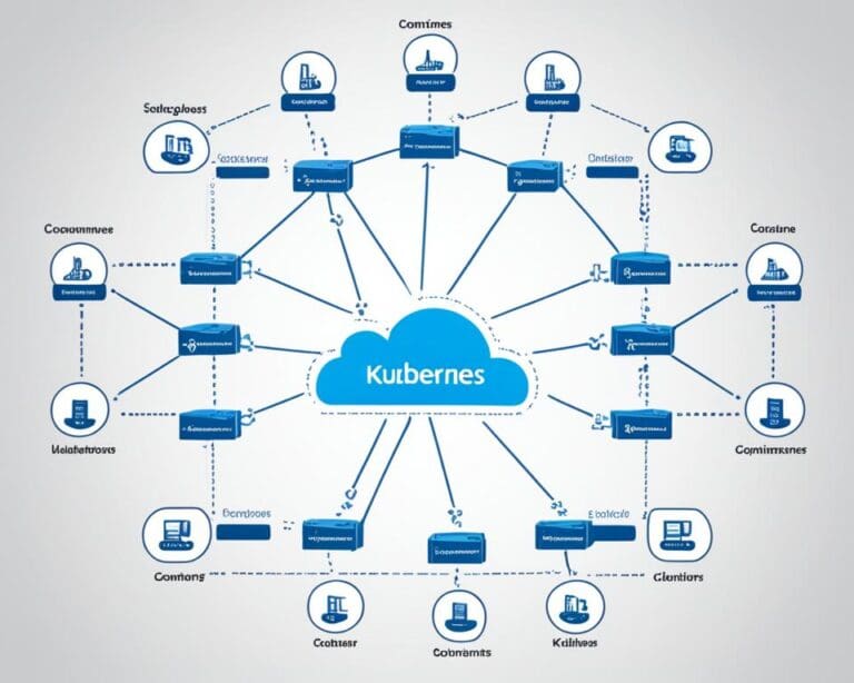 Die Rolle von Kubernetes in der Container-Orchestrierung