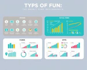Fondstypen im Vergleich: Welcher passt zu Ihrem Ziel?