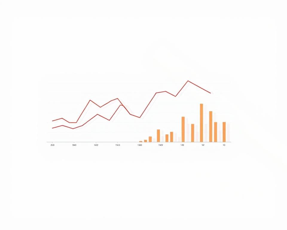 Diagramme erstellen mit Matplotlib